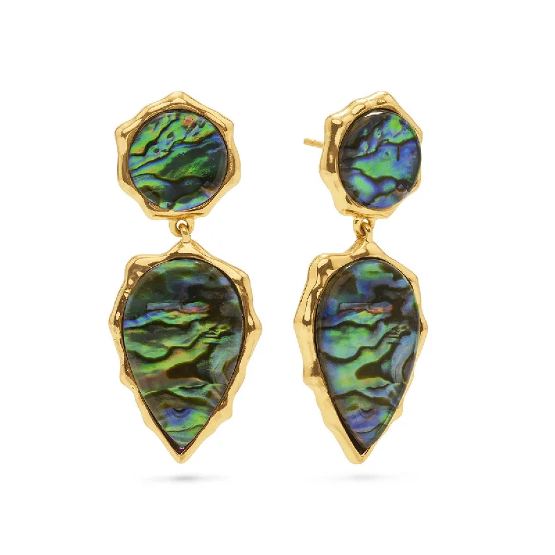 Hoop earrings with polished silver finish for a shiny, modern appeal-Aurora Double Drop Post Earrings - Abalone