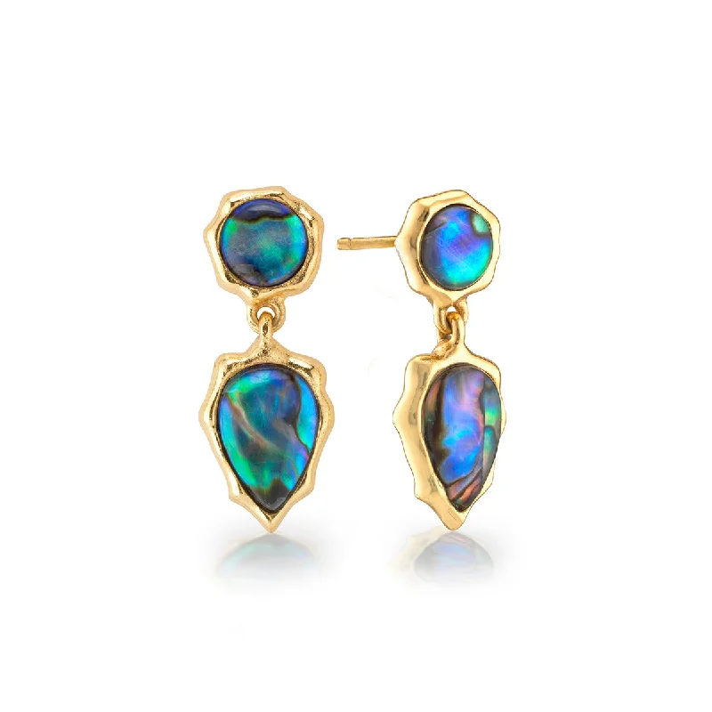 Hoop earrings with crescent moon shapes for a celestial and mystical appearance-Aurora Small Drop Post Earrings - Abalone